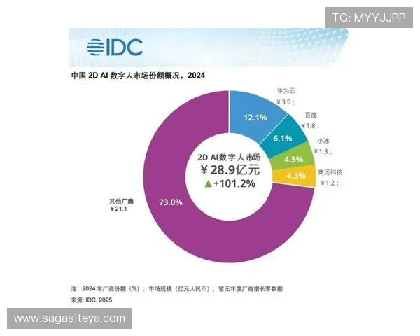 中国开云凭借创新设计赢得年轻消费者的喜爱与市场份额的扩大策略