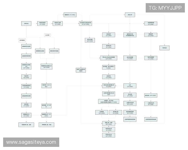 提升外围体育投注成功率的实用技巧与风险控制方法