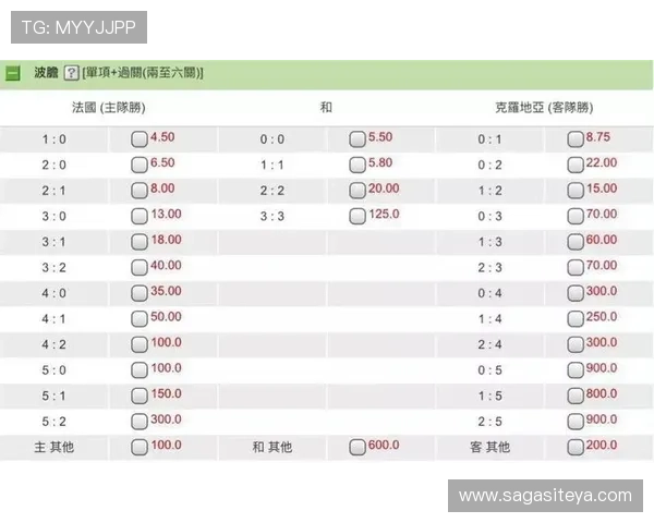 如何理解皇冠买球规则中的赔率计算与奖金结算方式